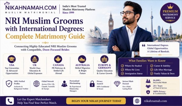 NRI Muslim grooms with international degrees matrimony guide for USA UK Canada Australia and Europe based professionals
